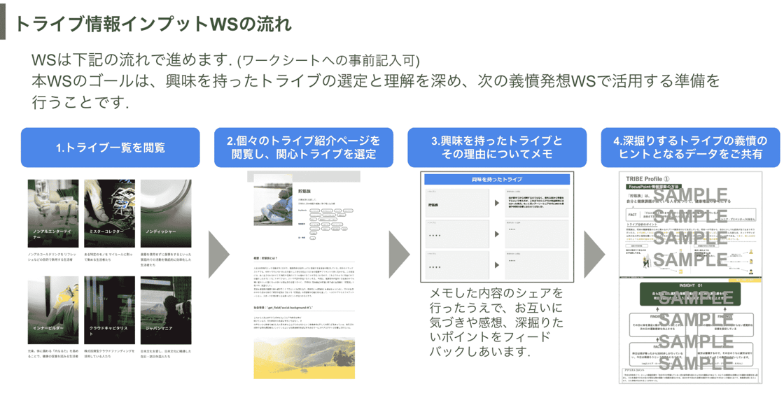 スクリーンショット 2023-01-04 13.02.02